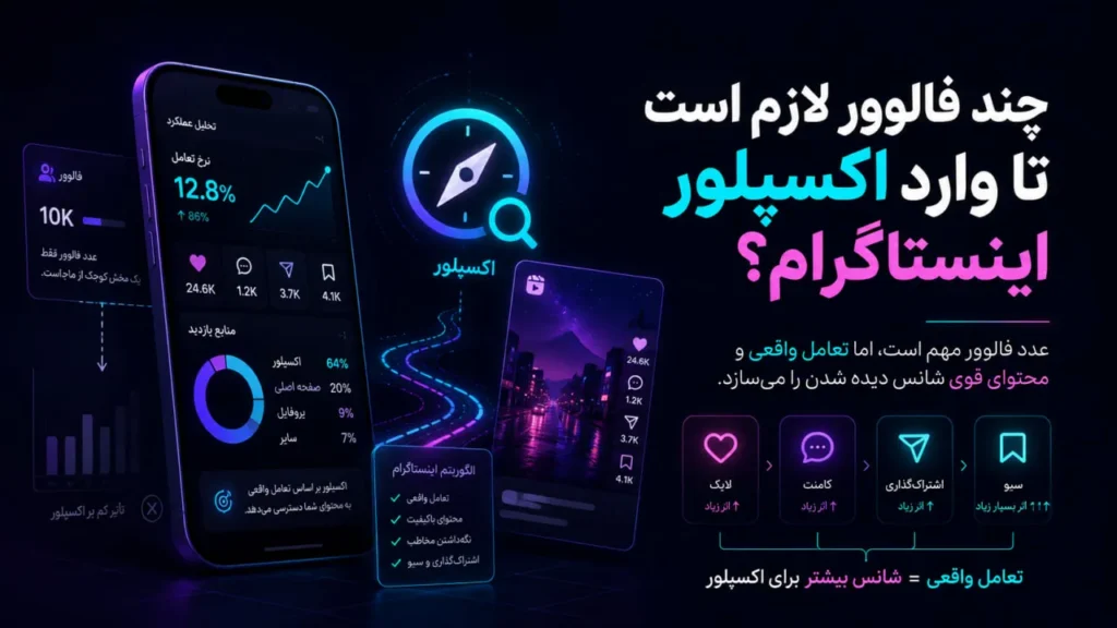 چند فالوور لازم است تا وارد اکسپلور اینستاگرام شویم؟