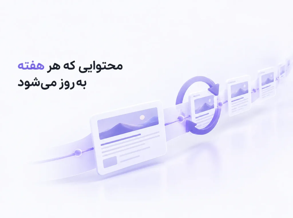 به‌روزرسانی منظم و هفتگی محتوای وبلاگ سایت - ابروآپ