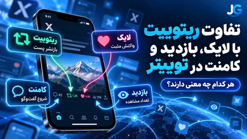 مقایسه تفاوت ریتوییت با لایک، بازدید و کامنت در توییتر X و نمایش آیکون‌های تعامل کاربران
