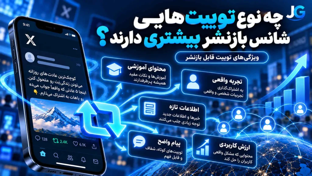 چه نوع توییت‌هایی شانس بازنشر بیشتری دارند؛ محتوای آموزشی، تجربه واقعی، اطلاعات تازه، پیام واضح و ارزش کاربردی در توییتر X